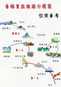 香格里拉3日游攻略,香格里拉三日游攻略 第1张 香格里拉3日游攻略,香格里拉三日游攻略 第1张