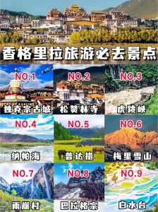 香格里拉3日游攻略,香格里拉三日游攻略 第5张 香格里拉3日游攻略,香格里拉三日游攻略 第5张