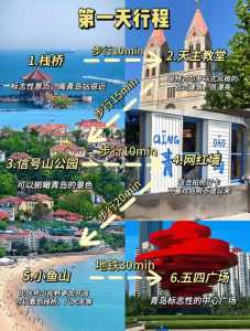 第一次去青岛住哪里方便,去青岛第一天住哪里 第3张 第一次去青岛住哪里方便,去青岛第一天住哪里 第3张