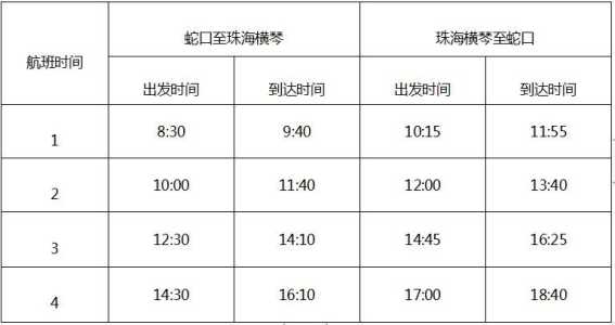 深圳游轮一日游费用表?港珠澳游轮3小时一日游? 第3张 深圳游轮一日游费用表?港珠澳游轮3小时一日游? 第3张