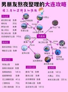 大连旅游景点地图?大连旅游景点地图分布图大连双b港海边? 第4张 大连旅游景点地图?大连旅游景点地图分布图大连双b港海边? 第4张