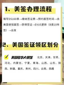 去美国旅游签证需要什么条件?去美国旅游签证需要什么条件2023? 第3张 去美国旅游签证需要什么条件?去美国旅游签证需要什么条件2023? 第3张