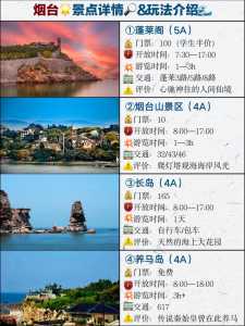 烟台旅游攻略必玩的景点,烟台旅游前十必去景点 第1张 烟台旅游攻略必玩的景点,烟台旅游前十必去景点 第1张