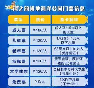 上海海昌海洋公园官方网站?上海海昌海洋公园官方网站app下载? 第3张 上海海昌海洋公园官方网站?上海海昌海洋公园官方网站app下载? 第3张