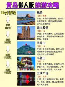 去青岛旅游团的费用?去青岛旅游团的费用是多少? 第4张 去青岛旅游团的费用?去青岛旅游团的费用是多少? 第4张