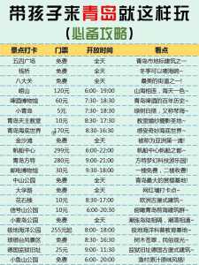 去青岛旅游团的费用?去青岛旅游团的费用是多少? 第5张 去青岛旅游团的费用?去青岛旅游团的费用是多少? 第5张