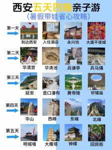 西安好玩的地方有哪些?西安好玩的地方有哪些免费开放? 第4张 西安好玩的地方有哪些?西安好玩的地方有哪些免费开放? 第4张