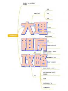 大理住宿攻略推荐,大理旅游住宿攻略? 第1张 大理住宿攻略推荐,大理旅游住宿攻略? 第1张