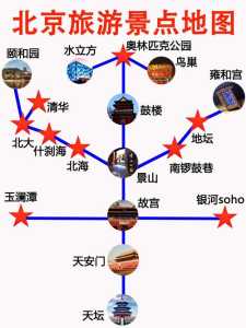 北京旅游旅行社报价,北京旅行社排名前十名联系电话1 第2张 北京旅游旅行社报价,北京旅行社排名前十名联系电话1 第2张