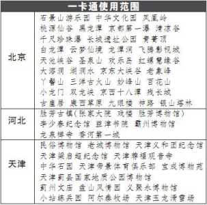 北京景点图片大全高清图片,北京景点图片大全高清图片壁纸? 第2张 北京景点图片大全高清图片,北京景点图片大全高清图片壁纸? 第2张
