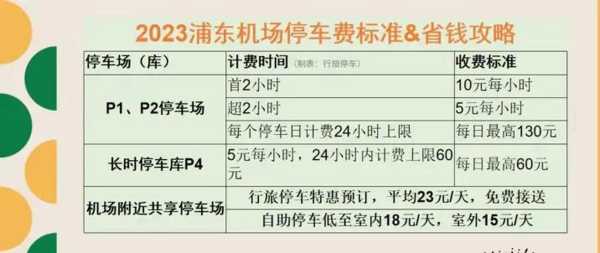 浦东机场停车收费多少钱一天,浦东机场停车费多少钱一个小时? 第6张 浦东机场停车收费多少钱一天,浦东机场停车费多少钱一个小时? 第6张