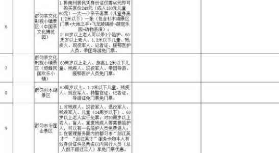 泰山门票2021最新规定,泰山门票政策2021? 第2张 泰山门票2021最新规定,泰山门票政策2021? 第2张