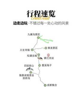九寨沟自驾游攻略,咸宁小九寨沟自驾游攻略 第4张 九寨沟自驾游攻略,咸宁小九寨沟自驾游攻略 第4张