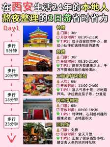 西安最详细的自由行攻略,西安攻略旅游自由行怎么玩 第3张 西安最详细的自由行攻略,西安攻略旅游自由行怎么玩 第3张