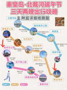 秦皇岛旅游必去景点?秦皇岛最值得去的旅游景点有哪些? 第3张 秦皇岛旅游必去景点?秦皇岛最值得去的旅游景点有哪些? 第3张