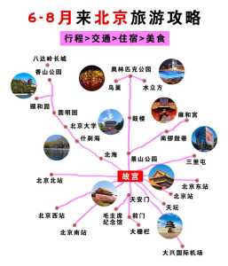 去北京旅游路线攻略?去北京旅游路线攻略一日游? 第1张 去北京旅游路线攻略?去北京旅游路线攻略一日游? 第1张