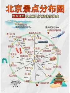 去北京旅游路线攻略?去北京旅游路线攻略一日游? 第4张 去北京旅游路线攻略?去北京旅游路线攻略一日游? 第4张
