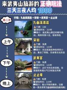 武夷山游览路线图,武夷山的游览路线图? 第3张 武夷山游览路线图,武夷山的游览路线图? 第3张