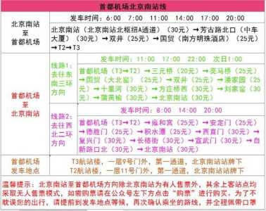 去北京旅游到哪个机场方便,去北京玩应该到哪个机场? 第3张 去北京旅游到哪个机场方便,去北京玩应该到哪个机场? 第3张