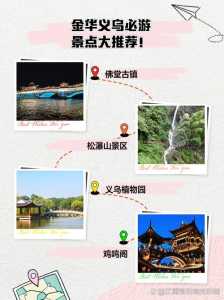 义乌景点比较好玩的排名,义乌景点比较好玩的排名是哪里 第4张 义乌景点比较好玩的排名,义乌景点比较好玩的排名是哪里 第4张