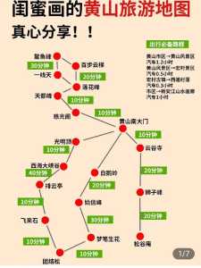 黄山旅游图黄山导游图?黄山 旅游地图? 第1张 黄山旅游图黄山导游图?黄山 旅游地图? 第1张