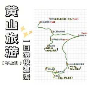 黄山旅游图黄山导游图?黄山 旅游地图? 第3张 黄山旅游图黄山导游图?黄山 旅游地图? 第3张
