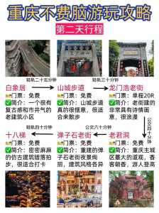 重庆本地人一日游?重庆本地人一日游最佳攻略? 第6张 重庆本地人一日游?重庆本地人一日游最佳攻略? 第6张