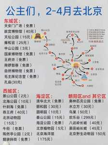 北京地接旅行社名录,北京地接旅行社名录推荐 第5张 北京地接旅行社名录,北京地接旅行社名录推荐 第5张