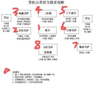 浙江普陀山拜佛攻略,浙江普陀山寺 第2张 浙江普陀山拜佛攻略,浙江普陀山寺 第2张