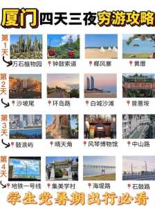 厦门旅游住宿攻略,厦门游玩住宿攻略 第4张 厦门旅游住宿攻略,厦门游玩住宿攻略 第4张