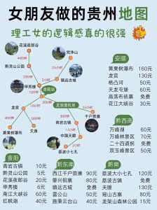 贵州二日游最佳攻略,贵州旅游二日游? 第3张 贵州二日游最佳攻略,贵州旅游二日游? 第3张
