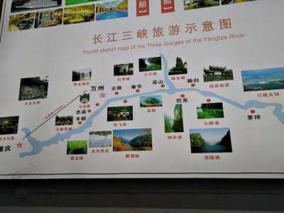 长江三峡旅游最佳时间?长江三峡旅游最佳季节? 第1张 长江三峡旅游最佳时间?长江三峡旅游最佳季节? 第1张