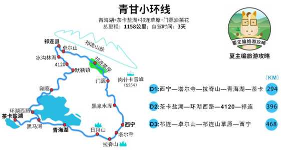 青海旅游攻略路线自驾?青海旅游攻略自由行路线推荐? 第2张 青海旅游攻略路线自驾?青海旅游攻略自由行路线推荐? 第2张