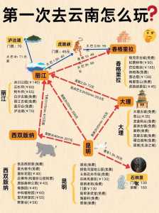 云南旅游前十线路,云南热门旅游线路 第3张 云南旅游前十线路,云南热门旅游线路 第3张