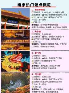 去南京旅游攻略二日游,去南京旅游攻略二日游推荐路线景点? 第1张 去南京旅游攻略二日游,去南京旅游攻略二日游推荐路线景点? 第1张