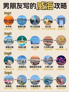 威海的旅游景点,威海的旅游景点有哪些? 第5张 威海的旅游景点,威海的旅游景点有哪些? 第5张