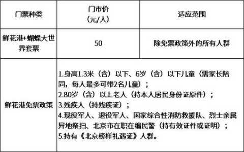 青岛世博园门票,青岛世博园门票预约? 第2张 青岛世博园门票,青岛世博园门票预约? 第2张