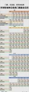北京环球影城开业时间,北京环球影城开业时间2024? 第5张 北京环球影城开业时间,北京环球影城开业时间2024? 第5张