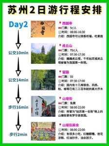 苏州一日游最佳攻略?苏州一日游最佳攻略游? 第2张 苏州一日游最佳攻略?苏州一日游最佳攻略游? 第2张