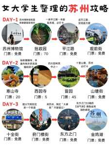 苏州一日游最佳攻略?苏州一日游最佳攻略游? 第3张 苏州一日游最佳攻略?苏州一日游最佳攻略游? 第3张