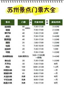 苏州一日游最佳攻略?苏州一日游最佳攻略游? 第4张 苏州一日游最佳攻略?苏州一日游最佳攻略游? 第4张