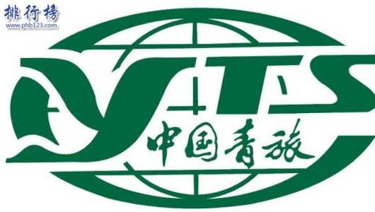 武汉旅行社哪家好,武汉旅行社排名前十名联系电话 第4张 武汉旅行社哪家好,武汉旅行社排名前十名联系电话 第4张