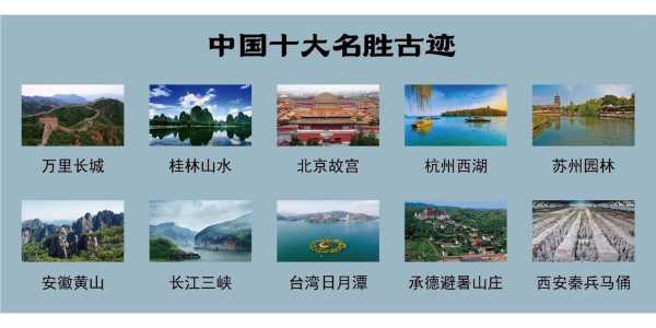 中国前十名胜古迹?中国前十名胜古迹有哪些地方? 第3张 中国前十名胜古迹?中国前十名胜古迹有哪些地方? 第3张