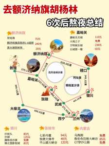 额济纳旅游线路,额济纳旅游线路有哪些? 第4张 额济纳旅游线路,额济纳旅游线路有哪些? 第4张