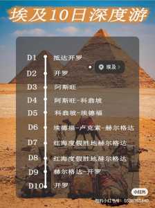 埃及旅游路线推荐,埃及旅游路线推荐? 第4张 埃及旅游路线推荐,埃及旅游路线推荐? 第4张