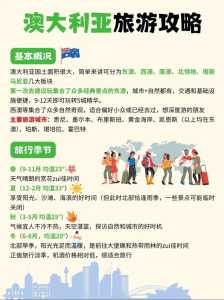 澳大利亚旅游攻略自由行,澳大利亚旅游必去景点 第4张 澳大利亚旅游攻略自由行,澳大利亚旅游必去景点 第4张