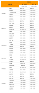 广州长隆门票费用表,广州长隆门票费用表2024? 第5张 广州长隆门票费用表,广州长隆门票费用表2024? 第5张