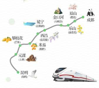 四川自驾游3天最佳路线,四川自驾游攻略三天? 第5张 四川自驾游3天最佳路线,四川自驾游攻略三天? 第5张