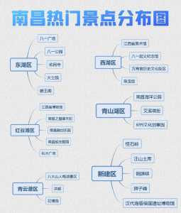 南昌旅游攻略必去景点推荐,南昌旅游攻略必去景点推荐图片? 第4张 南昌旅游攻略必去景点推荐,南昌旅游攻略必去景点推荐图片? 第4张