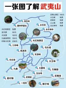 武夷山旅游攻略3日游,武夷山攻略三日游? 第3张 武夷山旅游攻略3日游,武夷山攻略三日游? 第3张